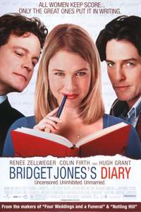 О чем Фильм Дневник Бриджит Джонс (Bridget Jones's Diary)