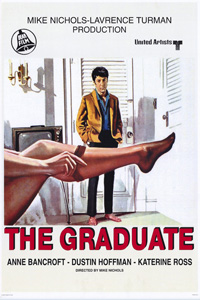 О чем Фильм Выпускник (The Graduate)
