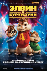 О чем Фильм Элвин и бурундуки (Alvin and the Chipmunks)