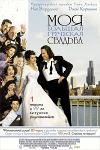 О чем Фильм Моя большая греческая свадьба (My Big Fat Greek Wedding)