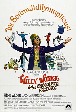 О чем Фильм Вилли Вонка и шоколадная фабрика (Willy Wonka & the Chocolate Factory)